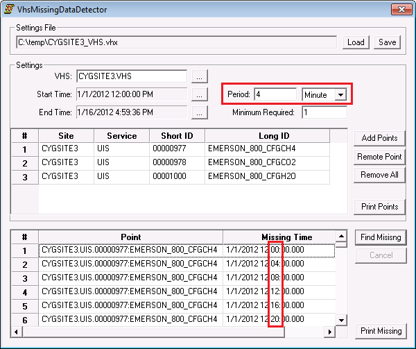 Missing time between values example